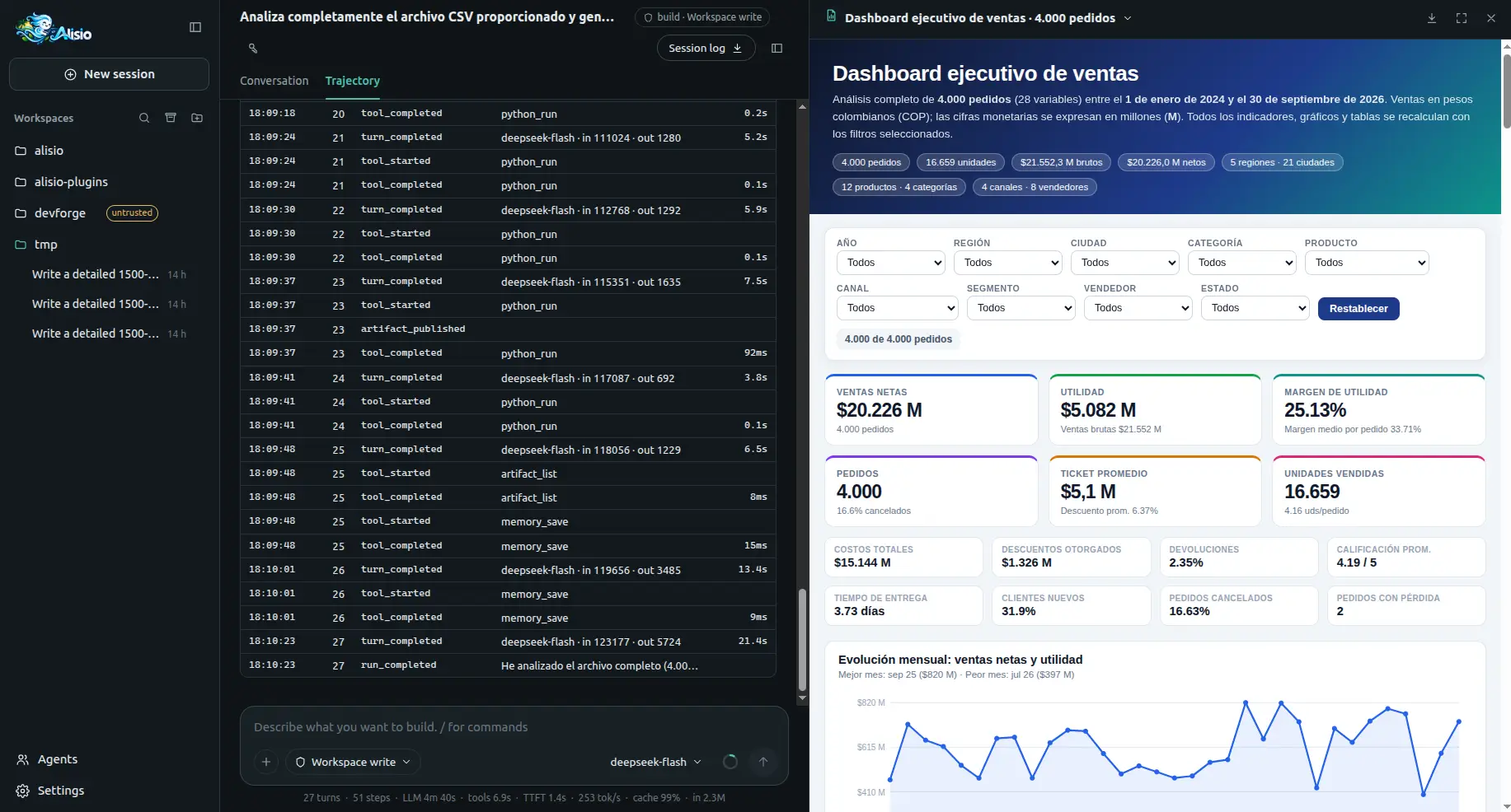 The Trajectory tab listing the durable events of a session (tool_started, tool_completed, turn_completed, artifact_published, memory_save) while an executive sales dashboard is open in the artifact panel on the right.